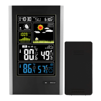Preview: THINK GIZMOS TG646