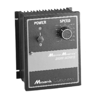 Preview: Minarik MM23000 Series