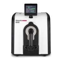 Preview: Datacolor 800