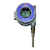 Preview: Linco Measurement TSC-1000