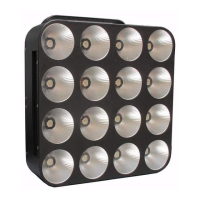 Preview: LED MATRIX 16X30W COB BLINDER