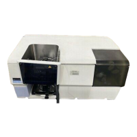 Preview: Perkin-Elmer AAnalyst 300