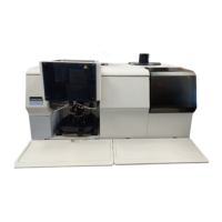 Preview: PerkinElmer AAnalyst 300