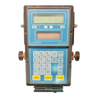 Preview: Loadrite LR810