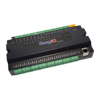 Preview: EasyIO FG32