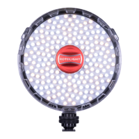 Preview: Rotolight NEO II