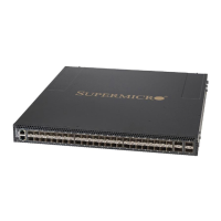 Preview: Supermicro SSE-G3648B