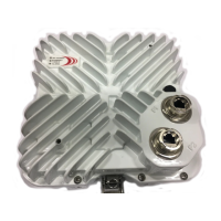 Preview: DragonWave Horizon COMPACT