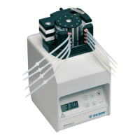 Preview: Gilson Minipuls 3