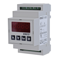 Preview: Esco SC-20D