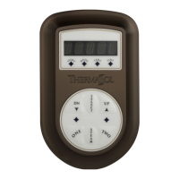Preview: Thermasol Signature Series