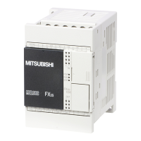 Preview: Mitsubishi Electric FX3S
