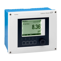 Preview: Endress+Hauser Liquiline CM442