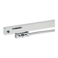Preview: ACU-RITE SENC 150