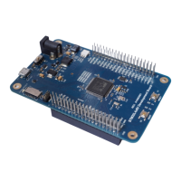 Preview: ST STM32L4x6