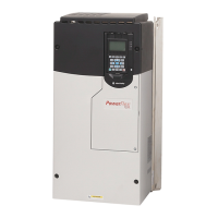 Preview: PowerFlex 750 Series