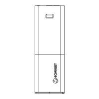 Preview: ECOFOREST ecoGEO B1 3-12 kW