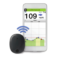 Preview: eversense XL
