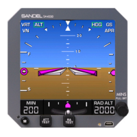 Preview: Sandel SA4550