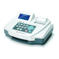 Preview: Standard Diagnostics urometer 120
