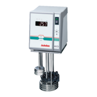 Preview: Julabo ED-5A/B