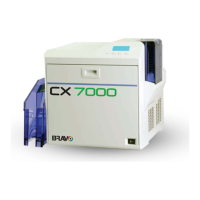 Preview: Bravo CX-7000