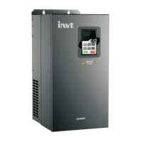 Preview: INVT GD300-01-7R5G-4