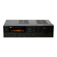 Preview: Sansui AU-G55X