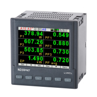 Preview: Lumel ND30PNET