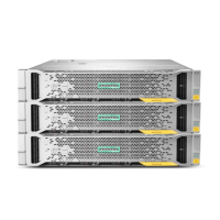 Preview: HPE StoreVirtual 3200