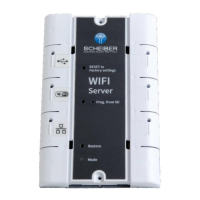 Preview: Scheiber WIFI SERVER