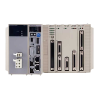 Preview: YASKAWA MP3000 Series