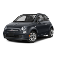 Preview: Fiat 500 2017