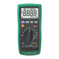 Preview: Mastech ms8217