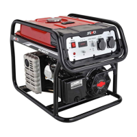 Preview: Senci SC2500 II