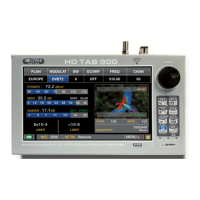 Preview: Rover HD TAB 900