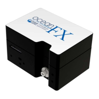 Preview: Ocean Optics OCEAN FX-UV-VIS