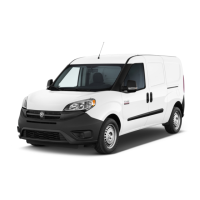 Preview: Promaster City 2016