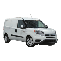 Preview: Dodge RAM PROMASTER CITY 2018