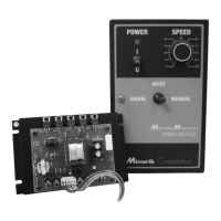 Preview: Minarik PCM23001A