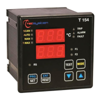 Preview: TECSYSTEM t154