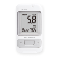 Preview: BIONIME rightest GM700S