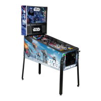 Preview: Stern Pinball STAR WARS Premium