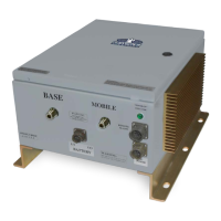 Preview: G-WAVE Solutions BDA-PS7W-37