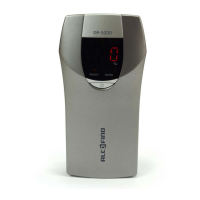 Preview: Alcofind DA-5000