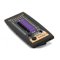 Preview: Stairville DMX-Master 3-FX