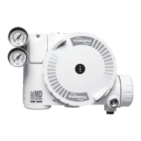 Preview: Flowserve Logix 3400MD