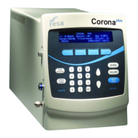 Preview: ESA Corona CAD