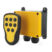 Preview: Tele Radio Panther PN-R8-1