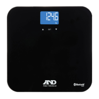 Preview: A&D UC-350BLE